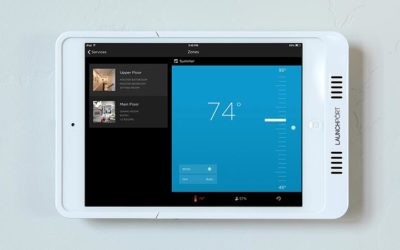 How To Prewire Everything Else