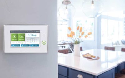 Which Security System Is Best for Your Smart Home | Tym