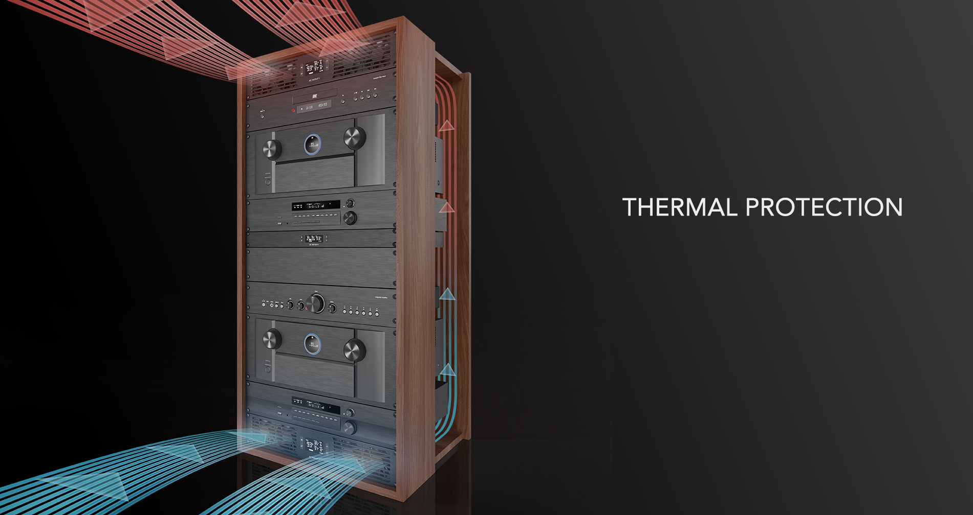 TYM Homes Media Rack Cooling System TYM Homes Media Rack Cooling System