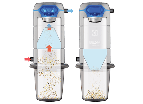 BEAM Vacuum Technology Self Cleaning Filter Utah BEAM Vacuum Technology Self Cleaning Filter